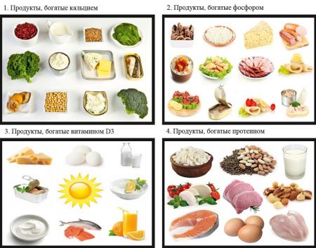 продукты